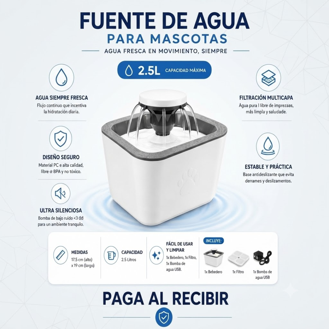 Bebedero Automático Para Mascotas